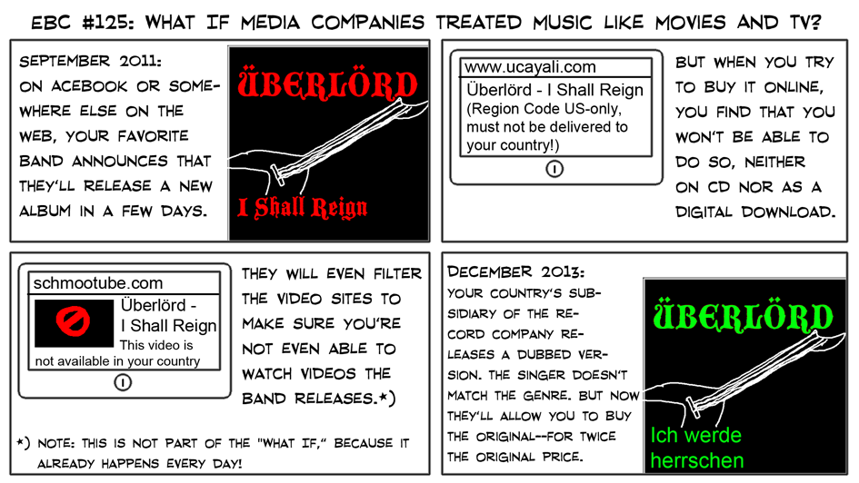 What If Media Companies Treated Music Like Movies And TV?