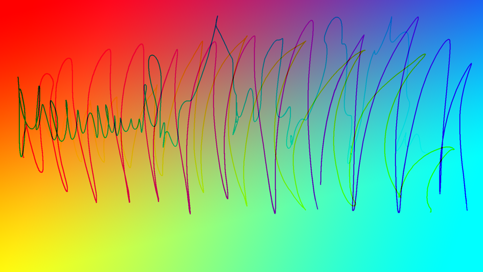 Channels