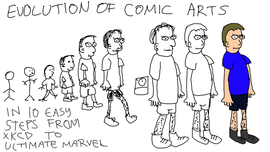 Evolution Of Comic Arts