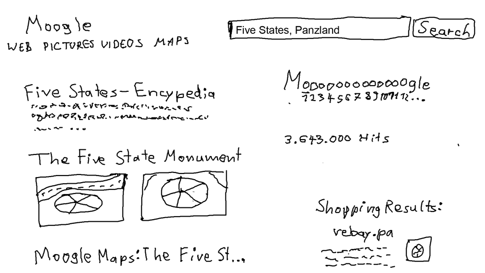 Five States Monument