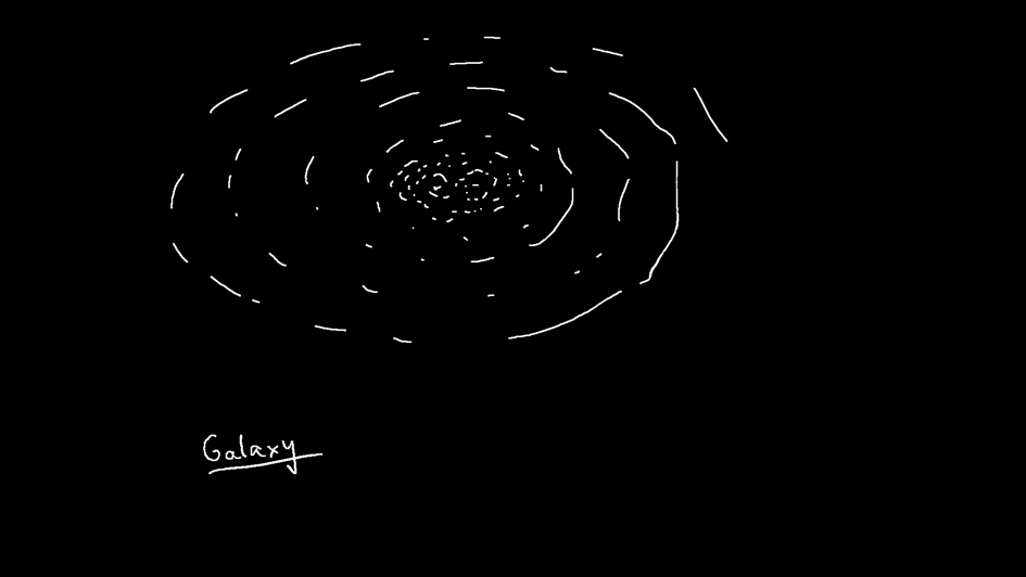 Galaxy