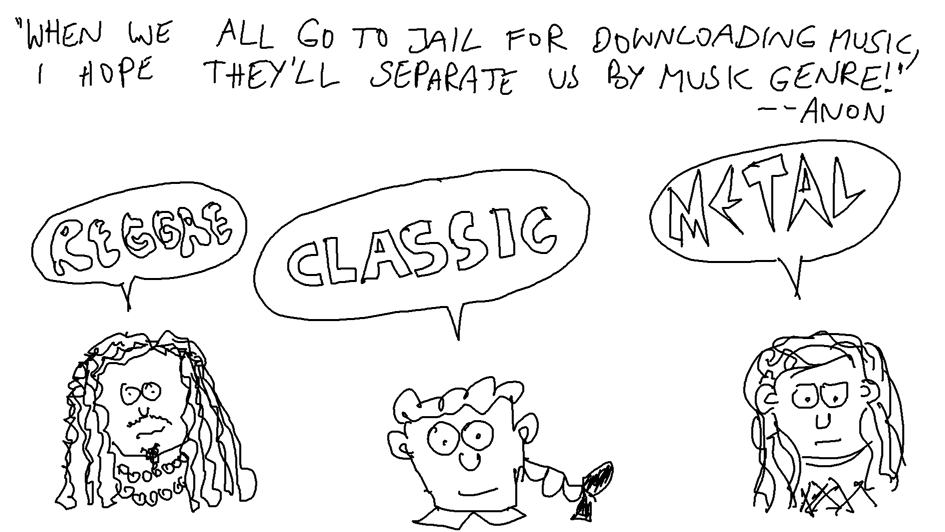 Music Genres