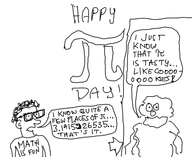 These are actually few places of Pi. The world record holder can memorize about 100,000 places. Happy Pi Day!