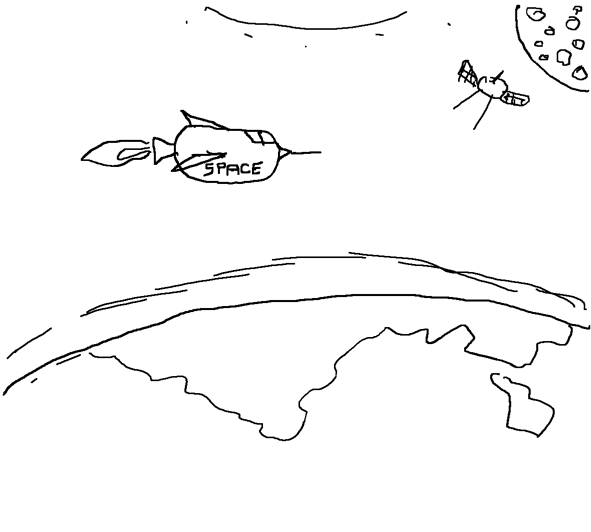 Space scene (orbit)