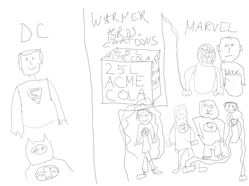Also try the all-new ACME Superhero Maker that turns even YOU into a superhero! Who is who in comics?